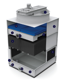 冷卻塔的散熱效果和使用壽命受哪些因素影響